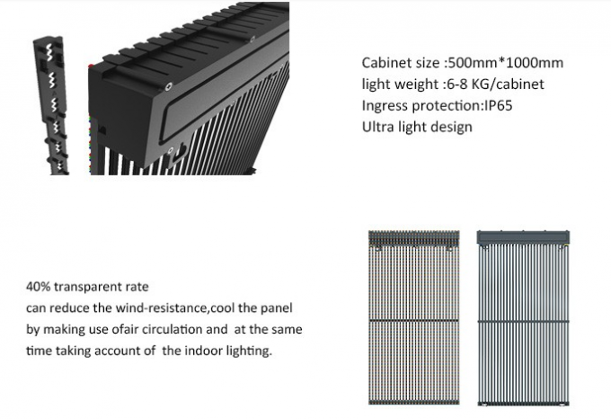 P15 Grid Billboard Advertising Led Display Screen Transparency 7000 Nits