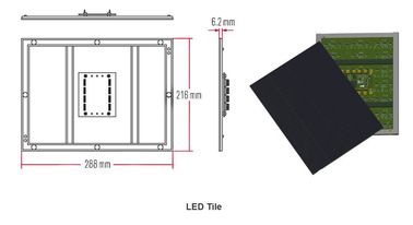 Remote Control HD Indoor Led Screen Poster Video Advertising Display By Ipad Mobile Phone supplier